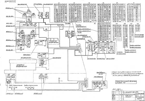 Монтажна схема координатно-розточувального верстата 2Е450АФ1
